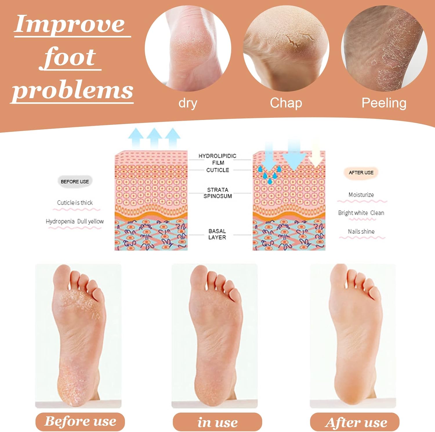 Calcetines de silicona hidratantes - additional image 3