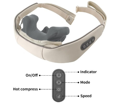 Masajeador de Cuello y Hombros 5D con Calor - Alivio Profesional